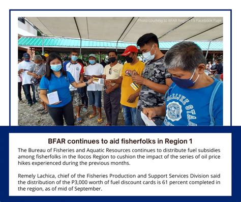 BFAR to fisherfolks: Register to get aid .